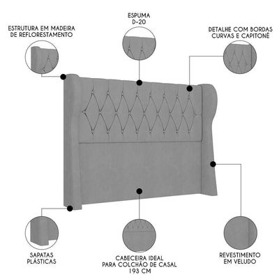 Cabeceira Casal King Cama 195cm Malva I02 Veludo Cinza - Mpozenato