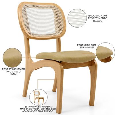 Cadeira Para Sala de Jantar Cozinha Estofada e Tela Mariah L02 Couríssimo Fendi - Lyam Decor