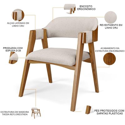 Kit 04 Cadeiras Para Sala de Jantar e Estar Living Estofada Suran L02 Linho Cru - Lyam