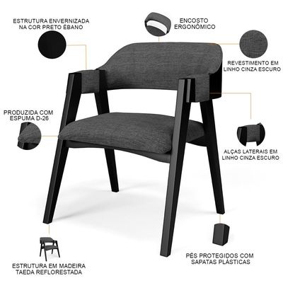 Kit 4 Cadeiras Sala de Jantar Estar Living Estofada Suran L02 Preto Linho Cinza Escuro - Lyam Decor