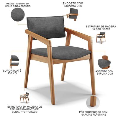 Cadeira Para Sala de Jantar Estar Living Giorgia B04 Linho Cinza Escuro - Lyam Decor