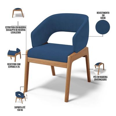 Kit 02 Cadeiras de Jantar e Estar Living Estofada Lince L02 Suede Azul Marinho - Lyam Decor