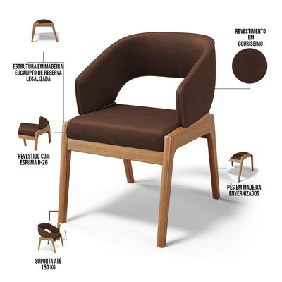 Kit 02 Cadeiras de Jantar e Estar Living Estofada Lince L02 Couríssimo Marrom - Lyam Decor