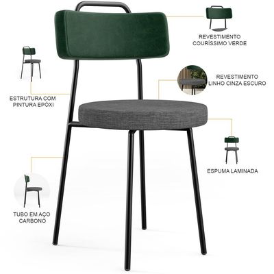 Kit 02 Cadeiras Estofada Sala De Jantar Barcelona L02 Facto Verde Musgo Linho Cinza Escuro - Lyam