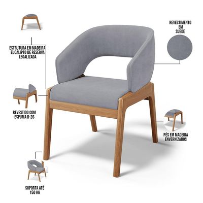 Kit 02 Cadeiras de Jantar e Estar Living Estofada Lince L02 Suede Cinza - Lyam Decor