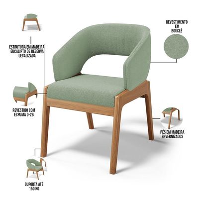 Kit 02 Cadeiras de Jantar e Estar Living Estofada Lince L02 Bouclê Oliva - Lyam Decor