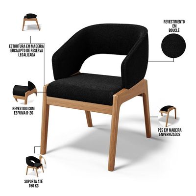 Kit 02 Cadeiras de Jantar e Estar Living Estofada Lince L02 Bouclê Preto - Lyam Decor