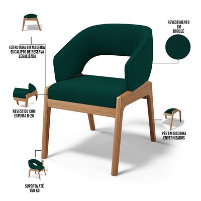 Kit 02 Cadeiras de Jantar e Estar Living Estofada Lince L02 Bouclê Verde - Lyam Decor