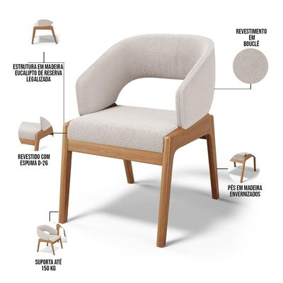 Kit 02 Cadeiras de Jantar e Estar Living Estofada Lince L02 Bouclê Cru - Lyam Decor
