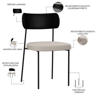 Kit 04 Cadeiras Para Sala De Jantar Melina L02 Couríssimo Preto Linho Cru - Lyam Decor