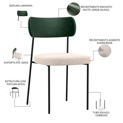 Kit 02 Cadeiras Estofadas Para Sala De Jantar Melina L02 Facto Verde Musgo Suede Bege - Lyam Decor