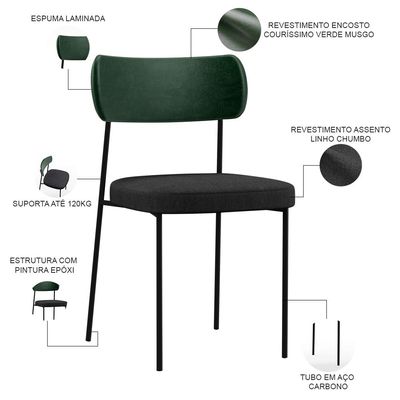 Kit 02 Cadeiras Estofadas Para Sala De Jantar Melina L02 Facto Verde Musgo Linho Chumbo - Lyam Decor