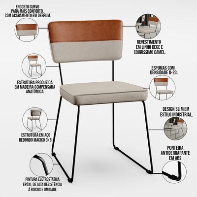 Kit 02 Cadeiras Decorativas Allana L02 Faixa Couríssimo Camel Linho Bege - Lyam Decor