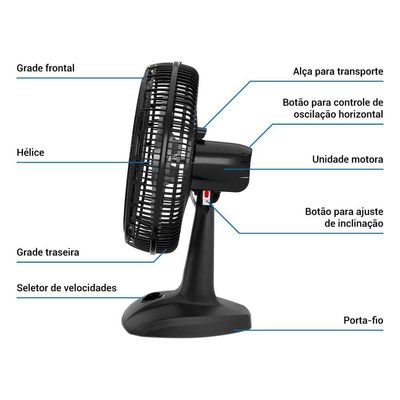Ventilador 2 em 1 Philco 150W 110V