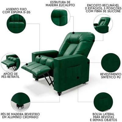 Poltrona Do Papai Reclinável Para Cinema Praddo Fh9 Pu Verde - Mpozenato
