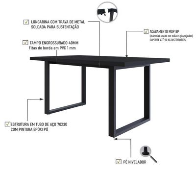 Mesa De Jantar Queens R 160x90x77cm Qemj9160r Preto Tx - Est.preta Preto Tx/est.preta