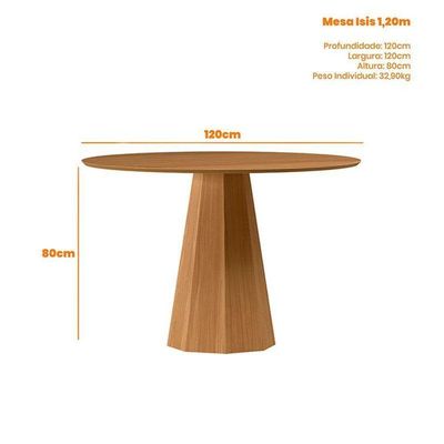Mesa De Jantar 120x120 Cm Isis Sem Vidro Ype – New Ceval