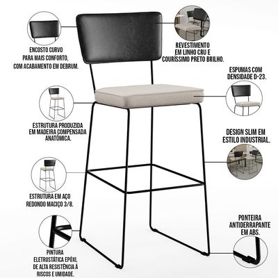 Kit 05 Banquetas Altas Cozinha Sala Jantar Fixa Allana L02 Couríssimo Preto Linho Cru - Lyam Decor