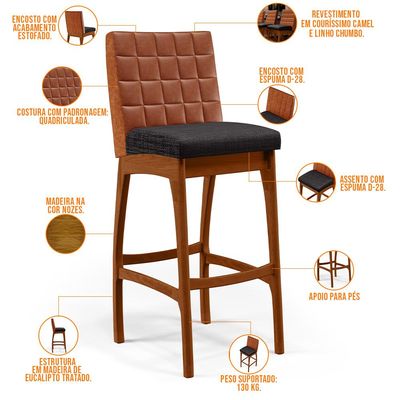 Kit 04 Banquetas Altas Cozinha Sala Jantar Fixa Mila B04 Couríssimo Camel Linho Chumbo - Lyam Decor