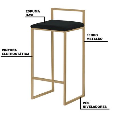 Kit 2 Banqueta Decorativa Selena Base Gold Veludo Preto - Gran Belo