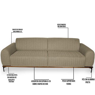 Sofá 4 Lugares Para Sala de Estar Molino 280 cm D02 Linho Bege C-129 - Lyam Decor