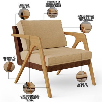 Kit 04 Poltronas Decorativas Pietra L02 Couríssimo Marrom Linho Bege Escuro - Lyam Decor