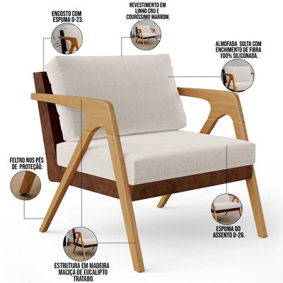 Kit 02 Poltronas Decorativas Para Sala De Estar Pietra L02 Couríssimo Marrom Linho Cru - Lyam Decor