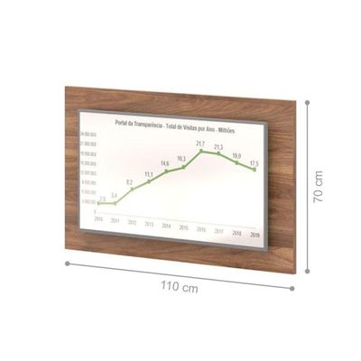 Painel Para 40 Polegadas Biote Noce Preto