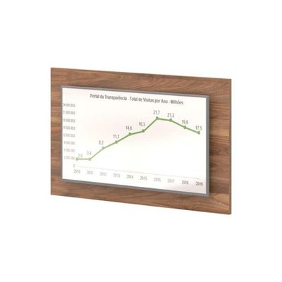 Painel Para 40 Polegadas Biote Noce Preto