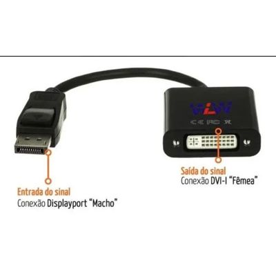 Conversor Displayport (m) X Dvi (f) Dp/dvi