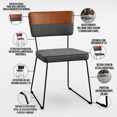 Kit 04 Cadeiras Decorativas Allana L02 Faixa Couríssimo Camel Linho Cinza Escuro - Lyam Decor