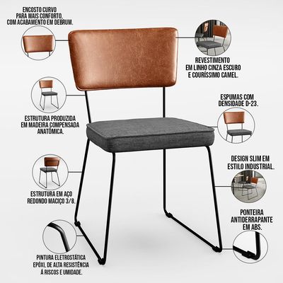 Kit 06 Cadeiras Decorativas Sala Jantar Allana L02 Couríssimo Camel Linho Cinza Escuro - Lyam Decor