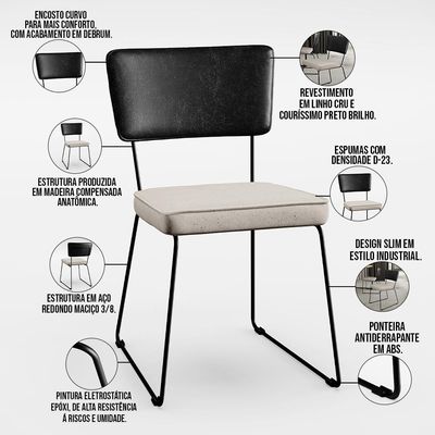 Cadeira Decorativa Estofada Sala De Jantar Allana L02 Couríssimo Preto Linho Cru - Lyam Decor