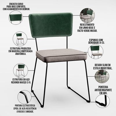 Cadeira Decorativa Estofada Sala De Jantar Allana L02 Facto Verde Musgo Linho Bege - Lyam Decor