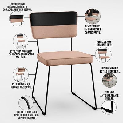 Cadeira Estofada Para Sala De Jantar Allana L02 Faixa Corano Preto Linho Rosê - Lyam Decor