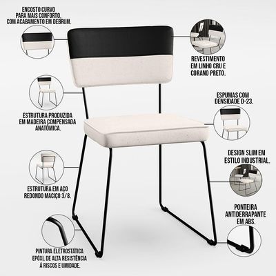 Cadeira Estofada Para Sala De Jantar Allana L02 Faixa Corano Preto Linho Cru - Lyam Decor
