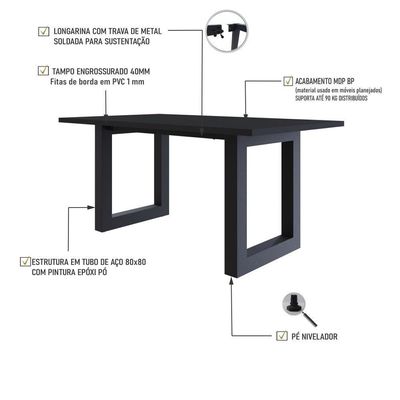 Mesa De Jantar Bronx R 160x90x77cm Brmj9160r Preto Tx - Est.preta Preto Tx/est.preta