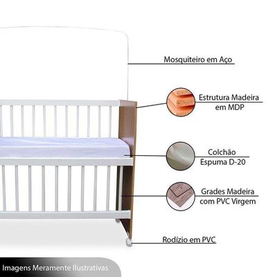 Mini Berço Moisés Ambiente Alegria Branco Amadeirado Com Colchão ? Veronez