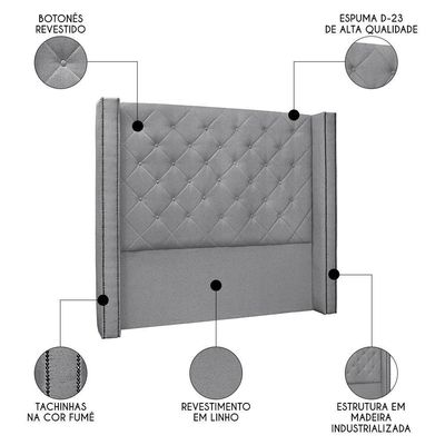 Cabeceira Casal Cama 140cm Louise S06 Linho Cinza - Mpozenato