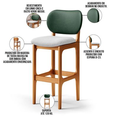 Kit 4 Banquetas Alta Bar Cozinha Sala Jantar Betta L02 Imbuia Facto Verde Linho Cinza - Lyam Decor