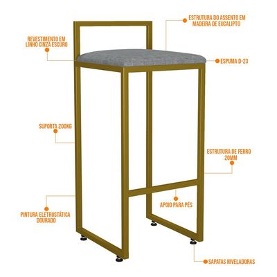 Banqueta Alta Para Cozinha Sala De Jantar Hanna L02 Dourado Linho Cinza Escuro - Lyam Decor