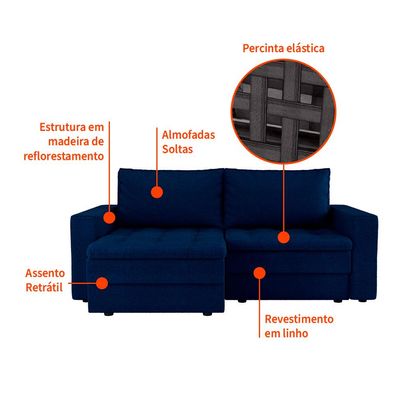 Sofá 3 Lugares Retrátil Berna Linho Azul Marinho 210 cm