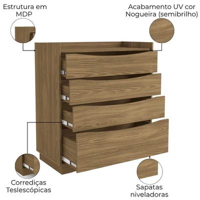 Comoda 4 Gavetas 91 Cm M260 Kappesberg Nogueira