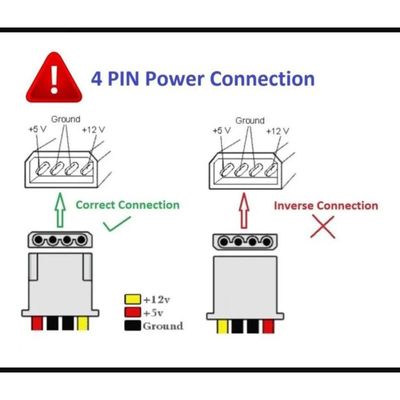 Painel De Mídia 5.25 Usb 3.0 E-sata All-in-1 Pc