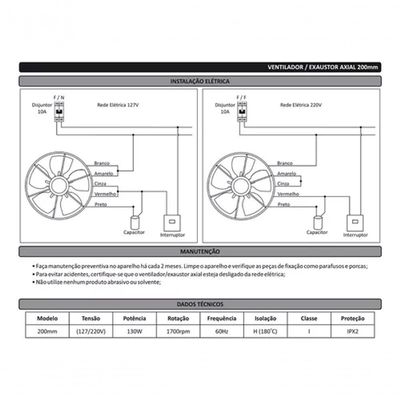 Exaustor Axial Industrial Tron 200mm 130w Bivolt Para Cozinha E Ambientes Fechados