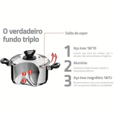 Jogo de Panelas 3 Peças Fundo Triplo Tramontina Solar Baquelite Aço Inox