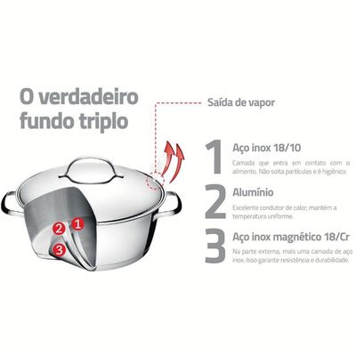 Cuscuzeira Allegra Tramontina Inox Fundo Triplo 2 Peças Caçarola Cozi Vapor