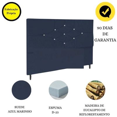 Cabeceira Solteiro 90cm Camboriú Suede Azul Marinho E Frame