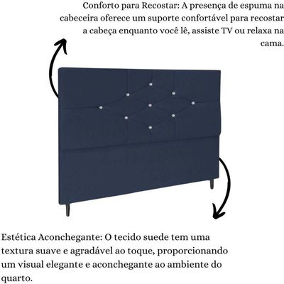 Cabeceira Solteiro 90cm Camboriú Suede Azul Marinho E Frame