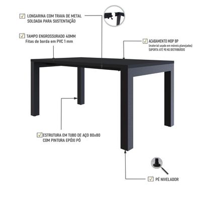 Mesa De Jantar Bronx U 160x90x77cm Brmj9160u Preto Tx - Est.preta Preto Tx/est.preta